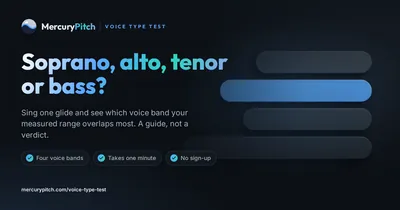 Four voice bands stacked as spans on a pitch scale, with one lit to show the measured range.